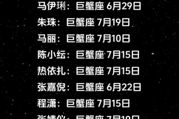 六月十三是什么星座