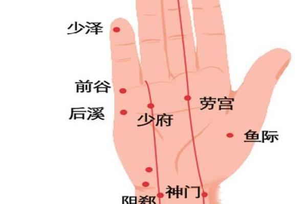 送温神去什么方位送,哪个方位不能去