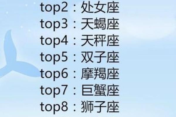 星座月份表12星座图 星座月份表12星座最强大的星座是什么