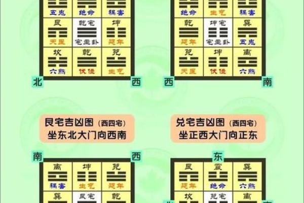 住宅的风水_晚上怎么看风水