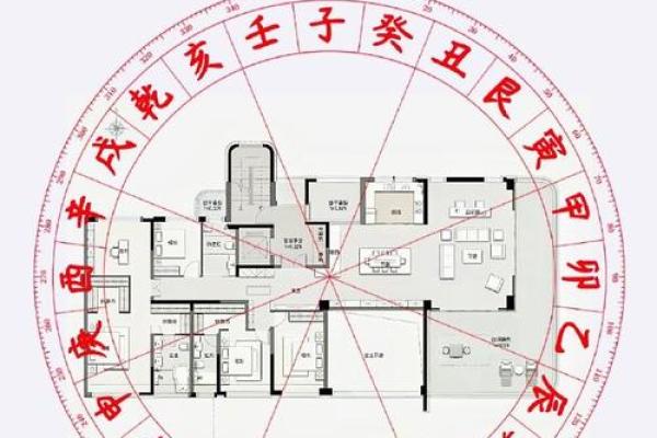 住宅的风水_晚上怎么看风水