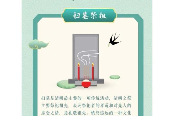 清明的民间民俗 清明的意思
