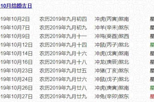 一月吉日结婚 一月结婚黄道吉日？