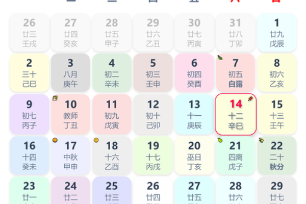 农历2024年甲辰龙年三月廿一黄历详解（2024年4月29日）