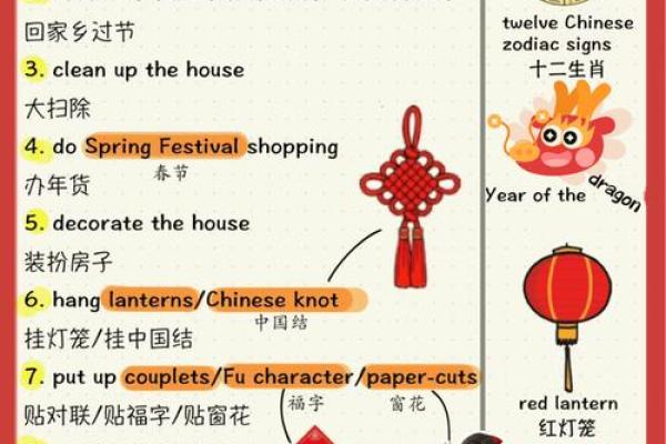 春节的英文 春节的节日习俗