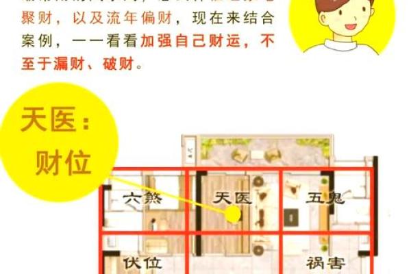 谈生意时需要注意的风水