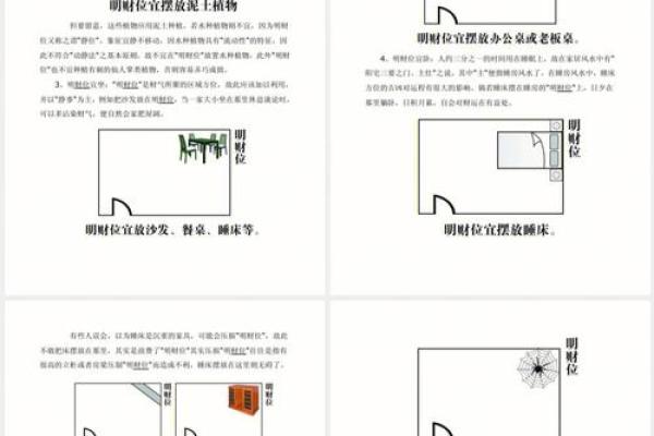 房子风水学好不好找工作