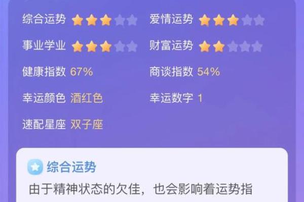 黛比-弗兰克2015年10月星座运势完整版