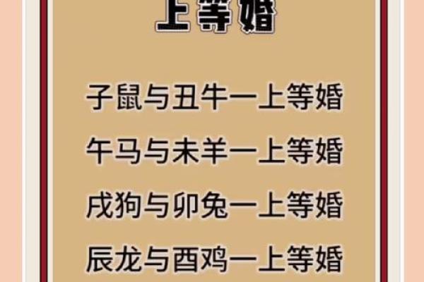 男鸡女牛配对姻缘 男鸡女牛配不配？