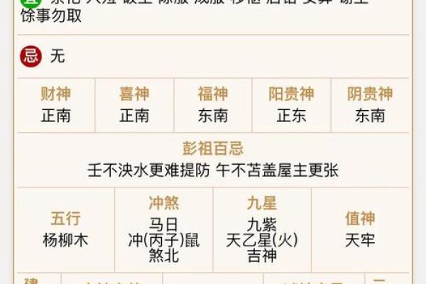 紫微斗数太阳星入疾厄宫,注意健康易有小毛病