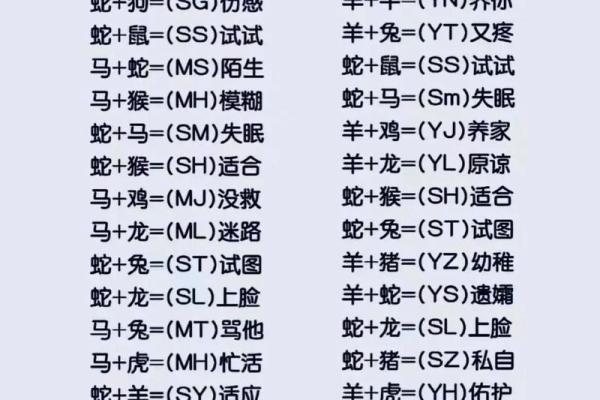 小程序免费姓名配对 姓名配对源码？