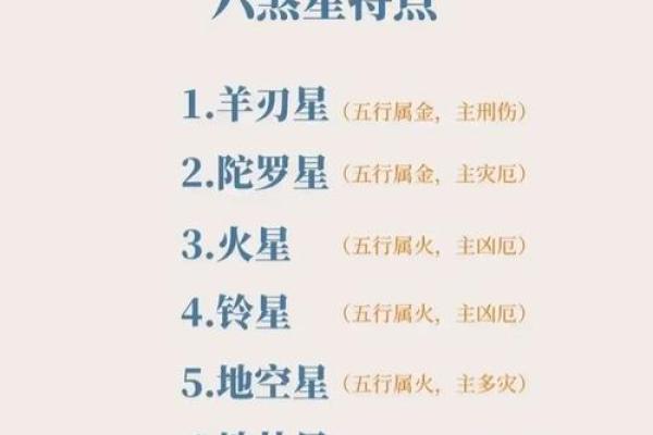 紫薇斗数对宫作用