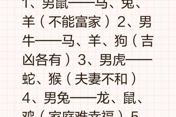 95男猪96女鼠相配吗 配对指数有多高