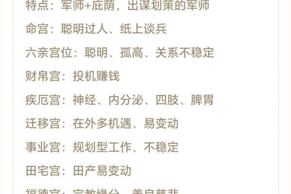 紫薇斗数没有紫薇