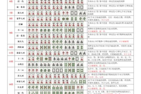 2024年10月3日打麻将最佳方位,今日赢钱选哪方