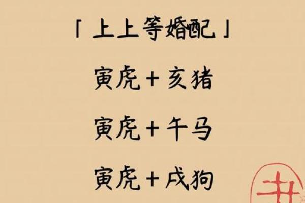 生肖虎的婚姻配对