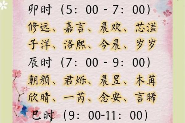 测宝宝名字生辰八字算命