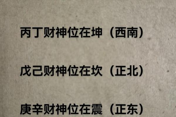 今天财神在哪个方位 财神今日何方