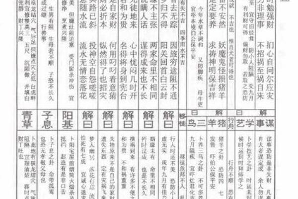 佛祖灵签在线抽签45签