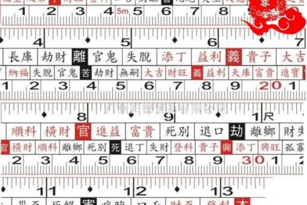 风水上红木金光咒印章作用