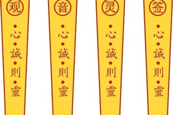 观音79灵签
