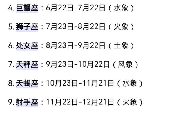 12星座运势学习
