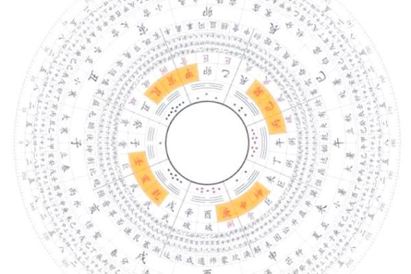 八字地势决定什么,八字地势好就是运好吗