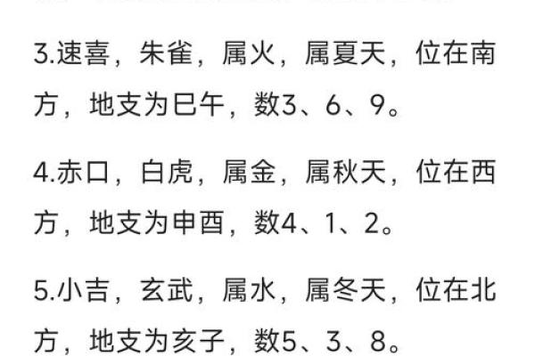 五大方位神  诸神方位怎么使用