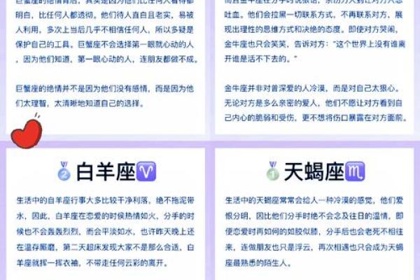 揭秘：前女友的星座身份及特点！
