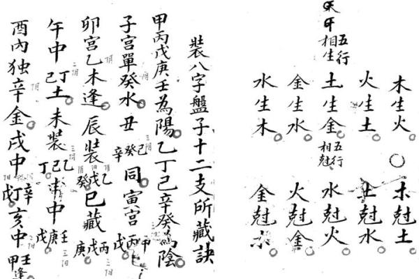 八字算命的书
