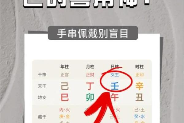 生辰八字喜用色，你知道吗？