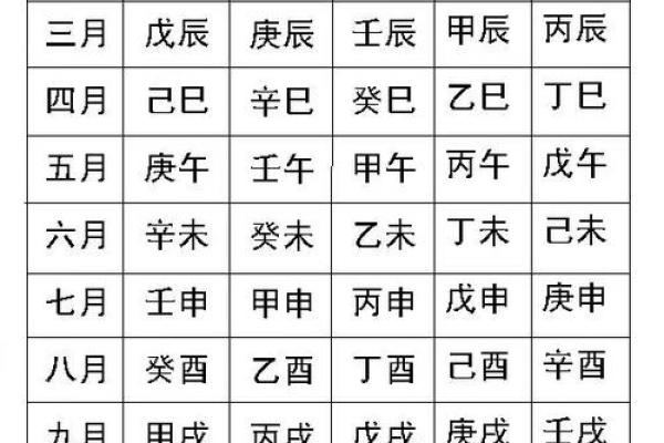 生辰八字喜用色，你知道吗？