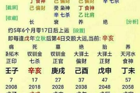 八字合财是什么意思