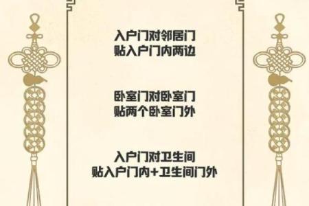 正确摆放顺序图门槛石下放五帝钱吉时吉日