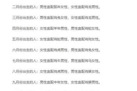 属鸡是哪一年出生的 属鸡的男孩出生吉日