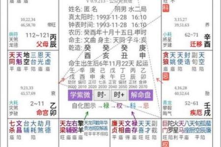 天相和紫薇在疾厄宫