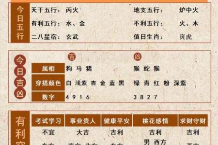 明日运程运势黄历