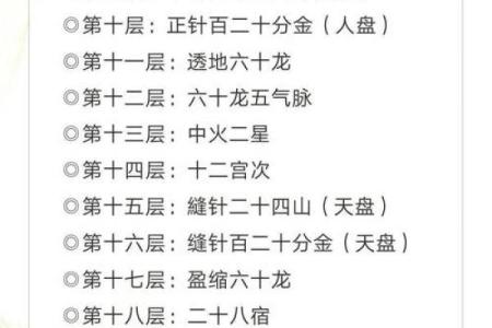 风水培训班学风水出来的会看吗
