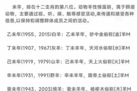 生辰八字之润下格,八字润下格什么意思