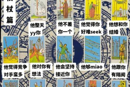 塔罗测试：年后，你的事业发展？
