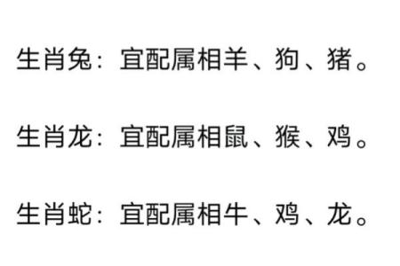 12生肖男女最佳配对 哪些生肖男女最适合搭配成为最佳配对