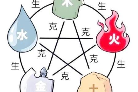 八字缺金缺土