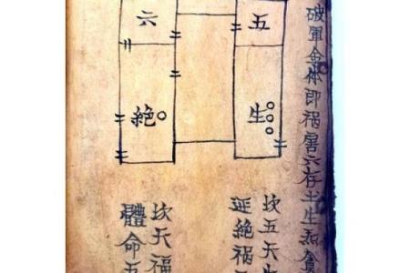 最权威的风水，最权威的风水书籍