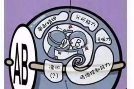 肉体欲望特别强烈的血型