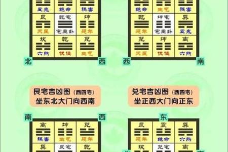 住宅的风水_晚上怎么看风水