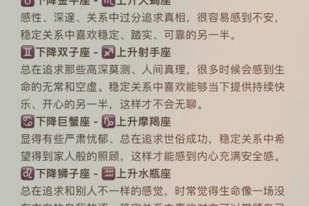 下降星座查询,教你怎么查下降星座