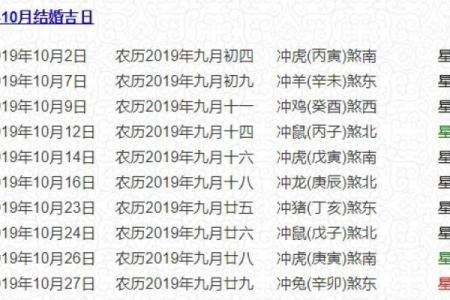 一月吉日结婚 一月结婚黄道吉日？