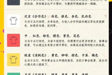 黄历吉凶宜忌