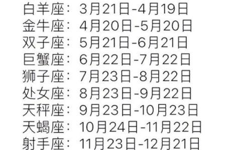 2013年属什么生肖什么星座 2013年属什么生肖五行什么命