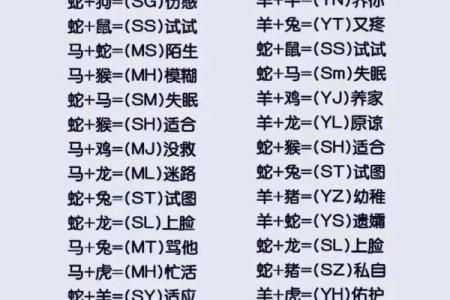 小程序免费姓名配对 姓名配对源码？